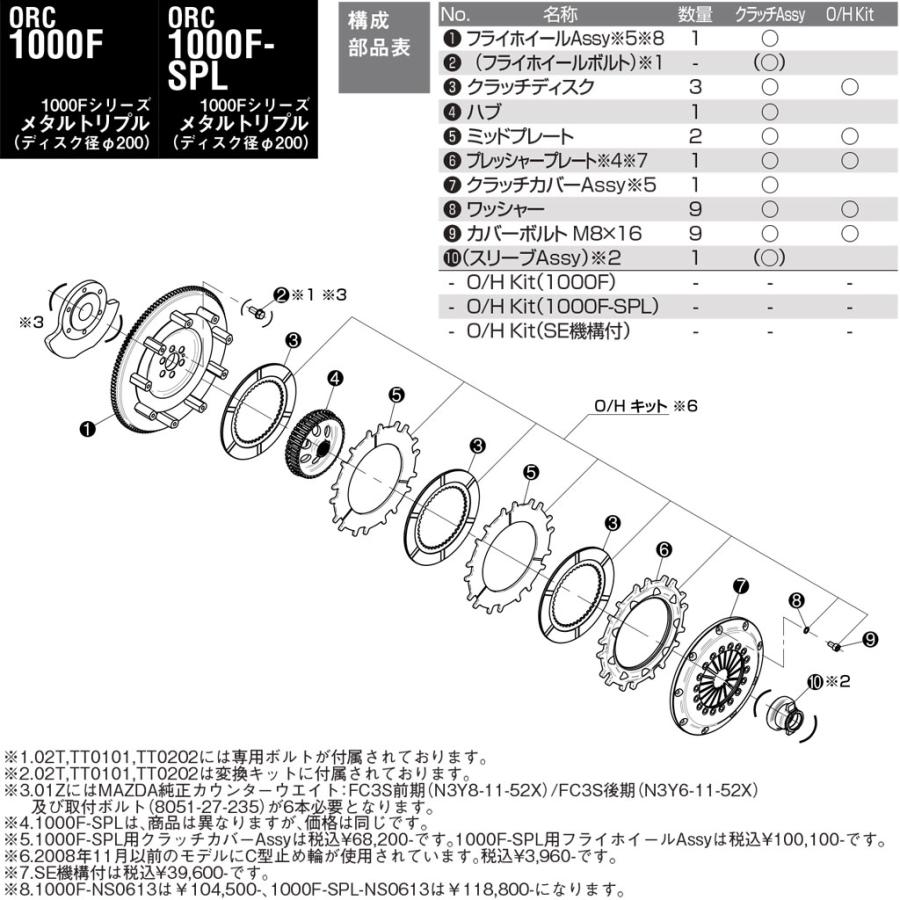 ORC メタルクラッチ 1000F トリプル プッシュ式 ダンパー無 標準音 SE