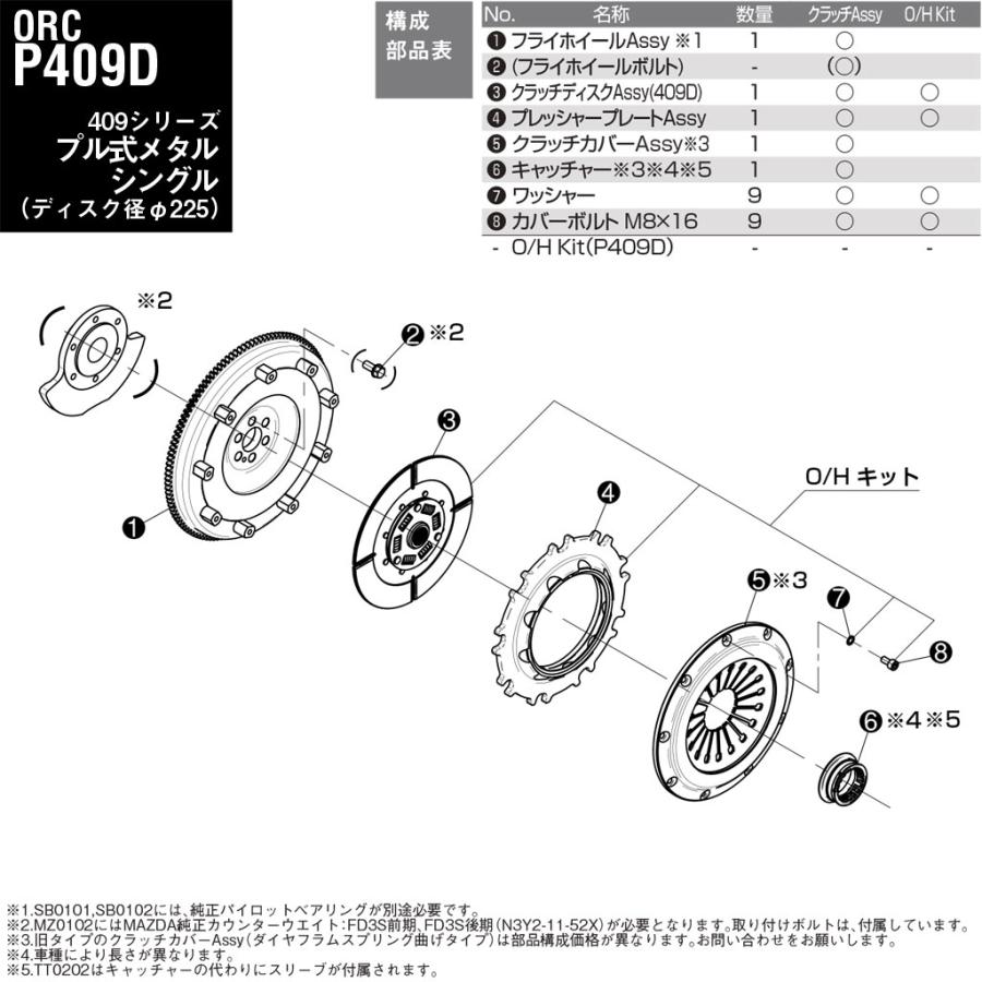 ORC メタルクラッチ 409 シングル プル式 標準圧着 ダンパー付 標準音