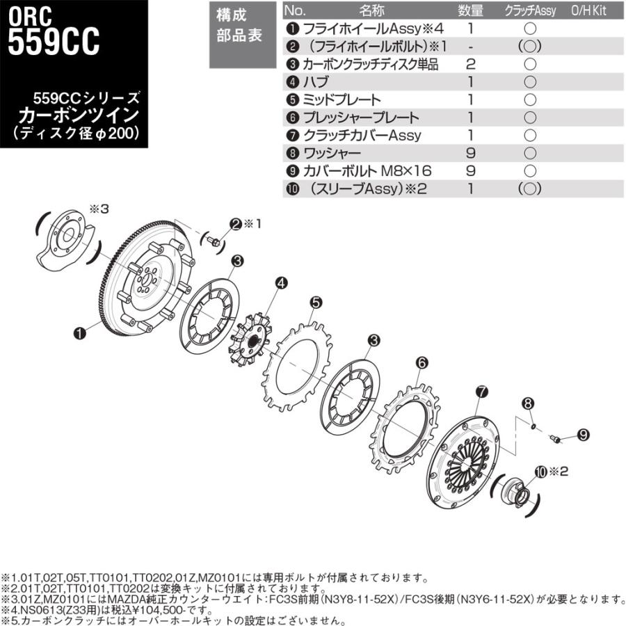 ORC カーボンクラッチ 559 ツイン プッシュ式 標準圧着 ダンパー無