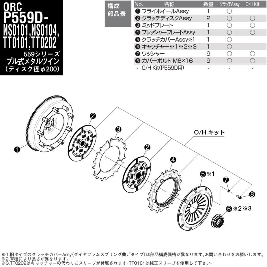ORC メタルクラッチ 559 ツイン プル式 標準圧着 ダンパー付 標準音 SE