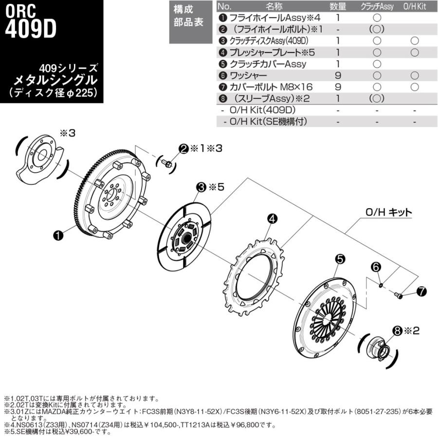 ORC メタルクラッチ 409 シングル プッシュ式 標準圧着 ダンパー付