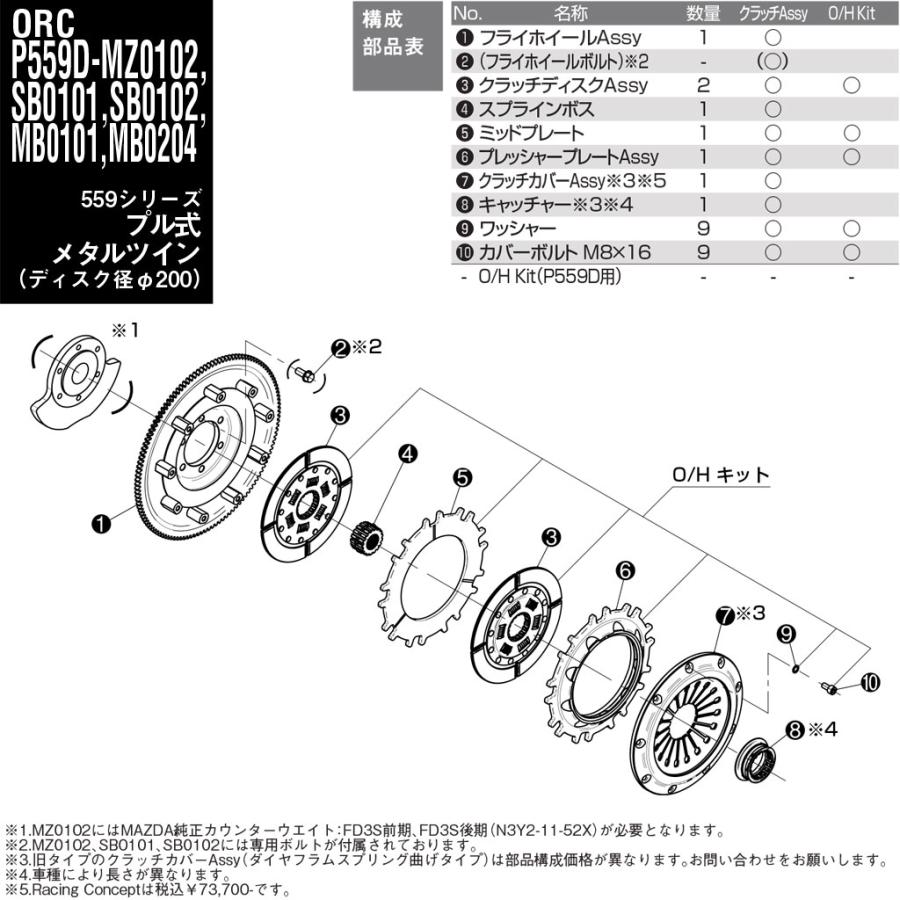 ORC メタルクラッチ 559 ツイン プル式 標準圧着 ダンパー付 標準音 SE 