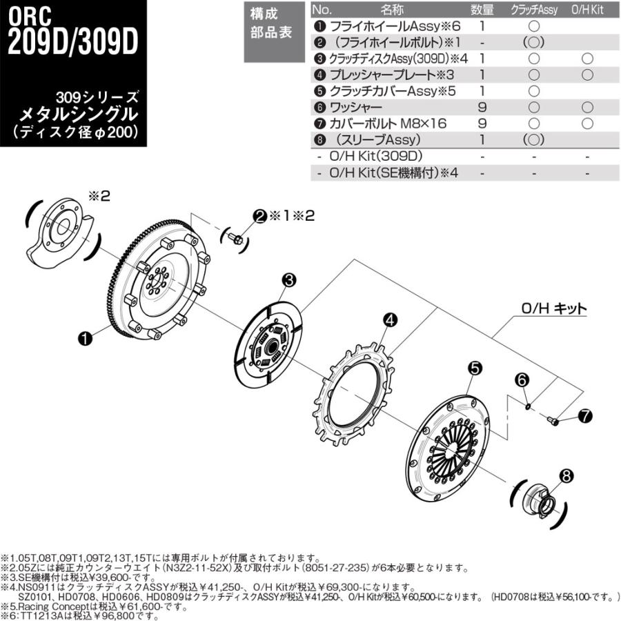 ORC メタルクラッチ 309 シングル プッシュ式 標準圧着 ダンパー付