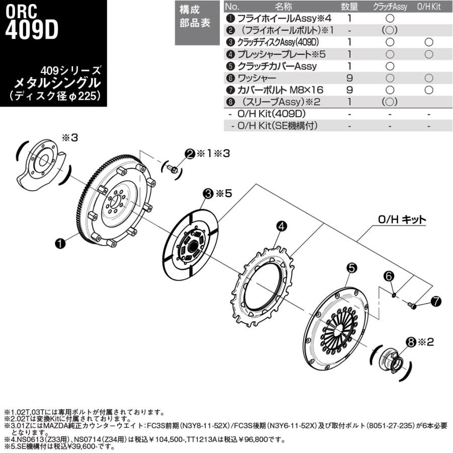 ORC オーバーホールキット 409 シングル プッシュ式 ダンパー付 標準音