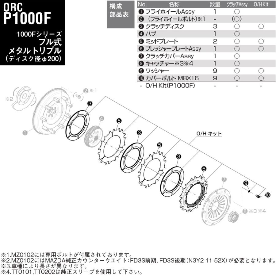ORC オーバーホールキット 1000F トリプル プル式 ダンパー無 標準音 SE付 ヴェロッサ JZX110 H13.7〜H16.4 1JZ-GTE 2.5Lの画像