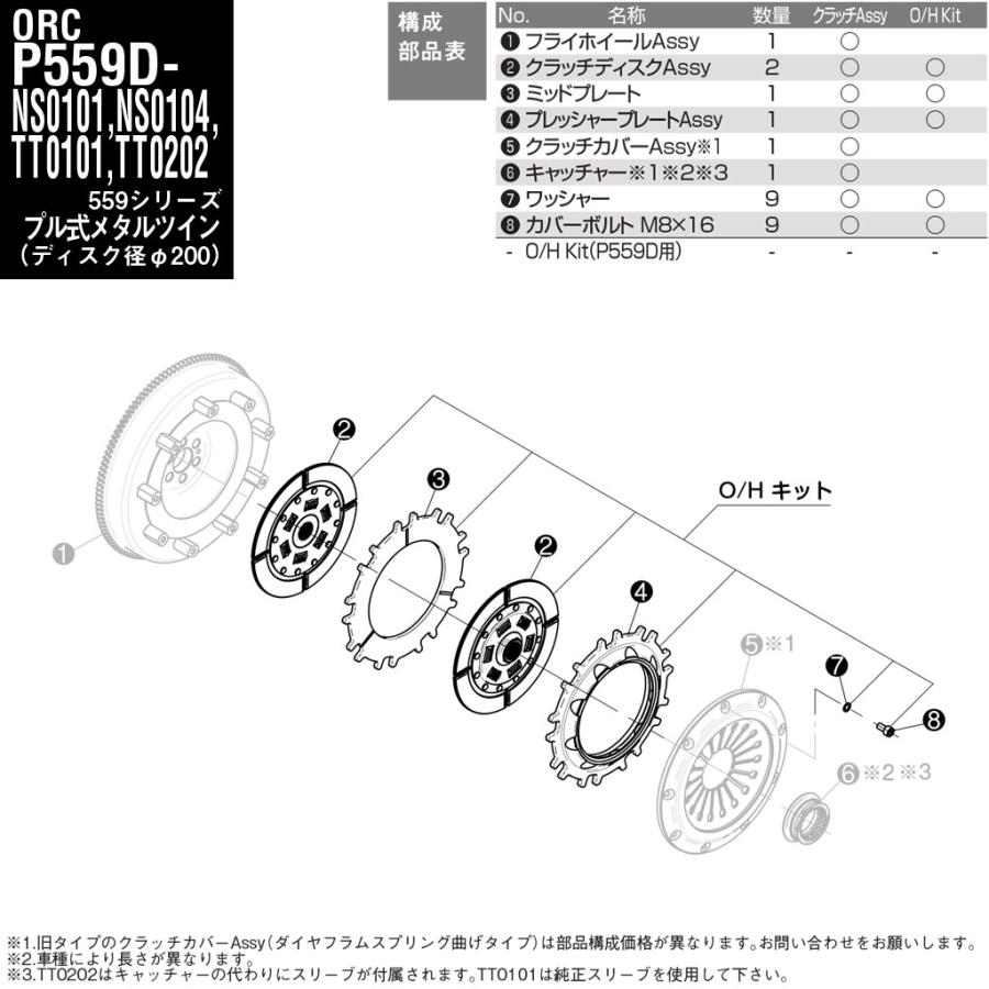 ORC オーバーホールキット 559/659 ツイン プル式 ダンパー付 標準音