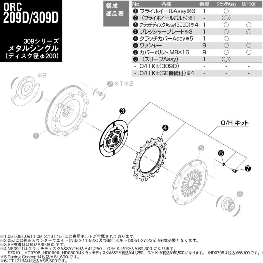 ORC オーバーホールキット 309 シングル プッシュ式 ダンパー付 標準音 SE付 フェアレディZ S30 S44.10〜S53.7 L20 2.0Lの画像