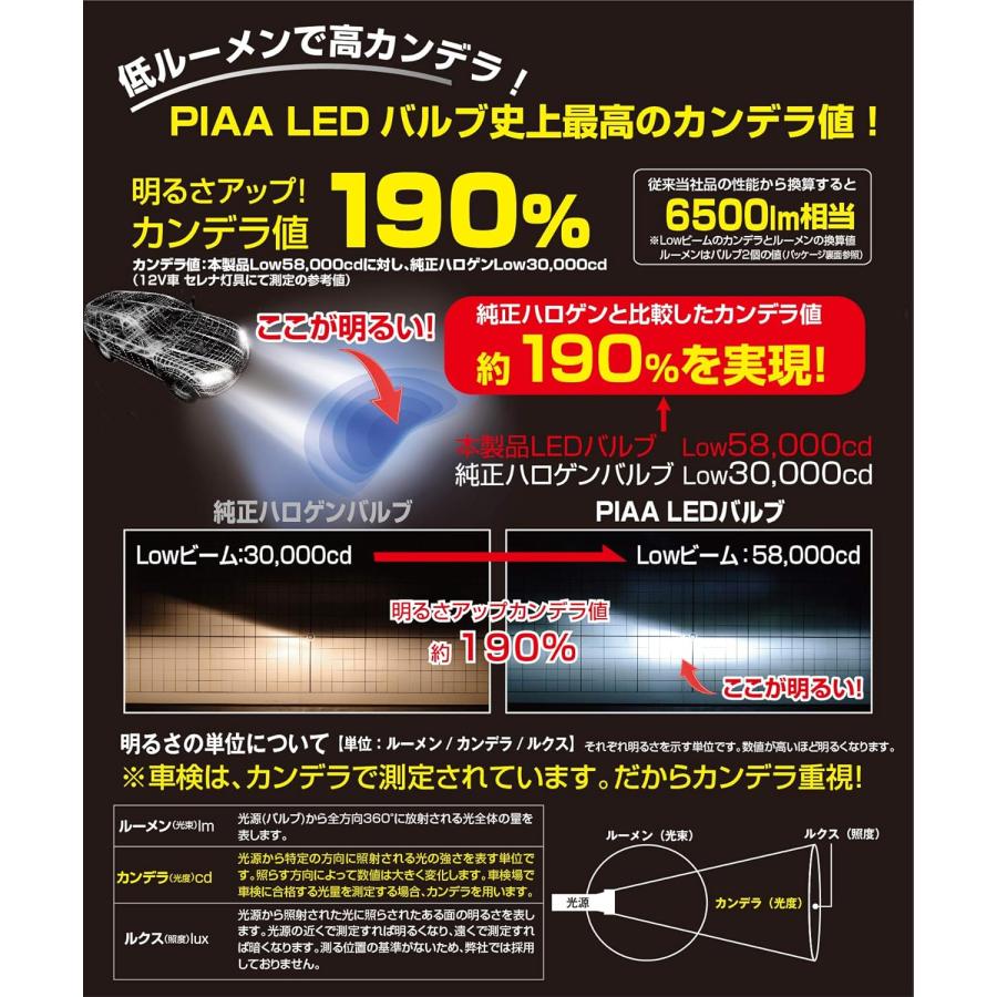 PIAA LEH121 ヘッドライト ハイ/フォグ プレミアムLED HB3/4 6000K 純白色 3000lm エスティマ 50系 H18.1〜H20.11 アエラス HB3/D4S/HB4