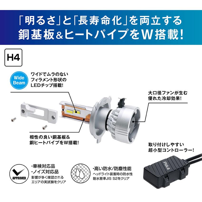 PIAA ピア LEH220 ヘッドライト用 超高輝度LEDバルブ H4 6000K 純白色