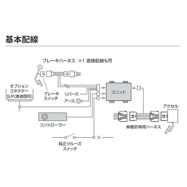 PIVOT by diffeducation ピボット オートクルーズ機能付きスロコン 3