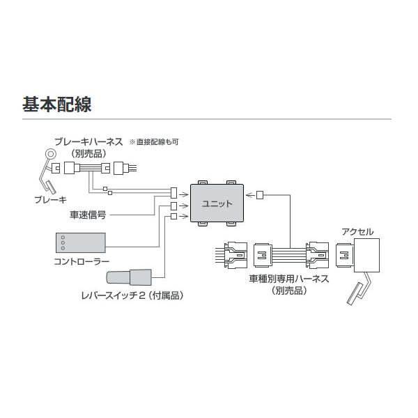 PIVOT ピボット オートクルーズ機能付きスロコン 3-drive・αX＋