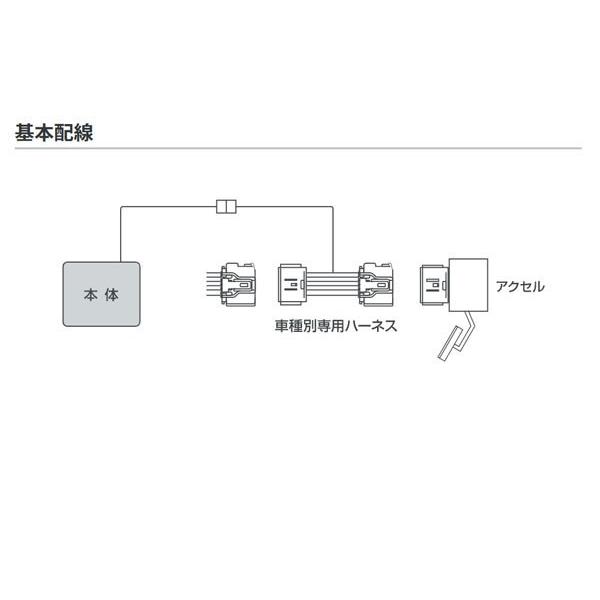 PIVOT ピボット スロットルコントローラー 3-drive・EVO 本体＋ハーネスセット N-BOX JF3 JF4 H29.9〜 S07B｜auto-craft｜02