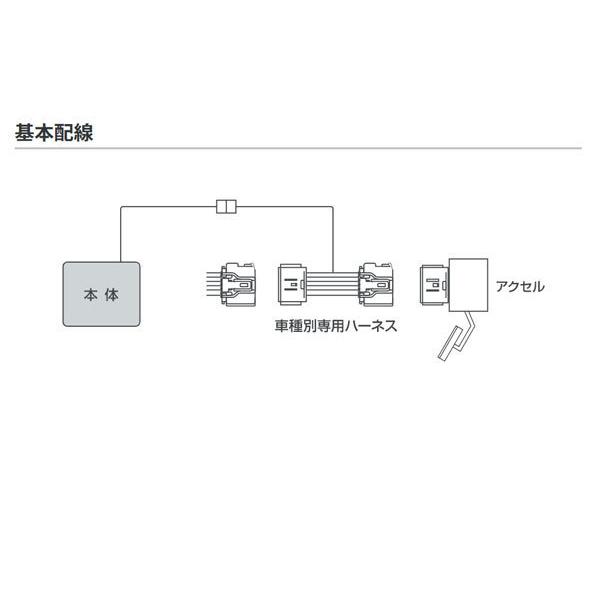 PIVOT by diffeducation ピボット スロットルコントローラー 3