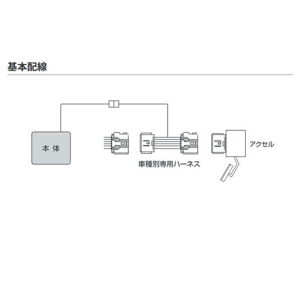 PIVOT by diffeducation PIVOT ピボット スロットルコントローラー 3