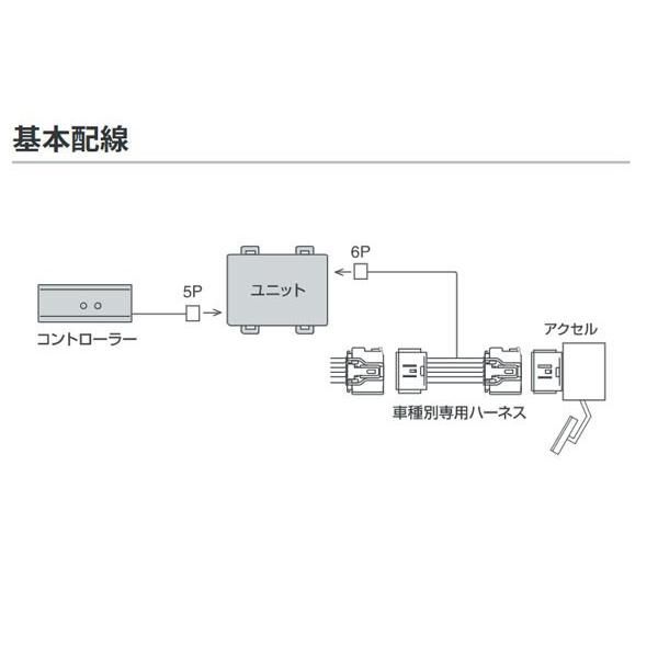 返品対応　専用 PIVOT by diffeducation PIVOT ピボット スロットルコントローラー 3