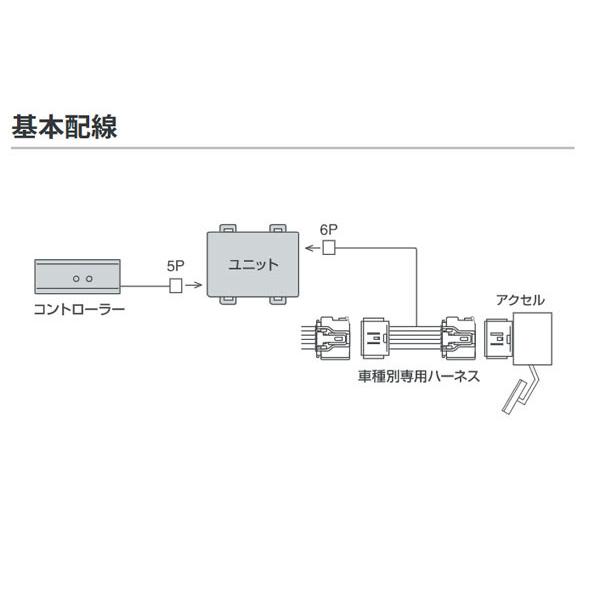 PIVOT by diffeducation PIVOT ピボット スロットルコントローラー 3