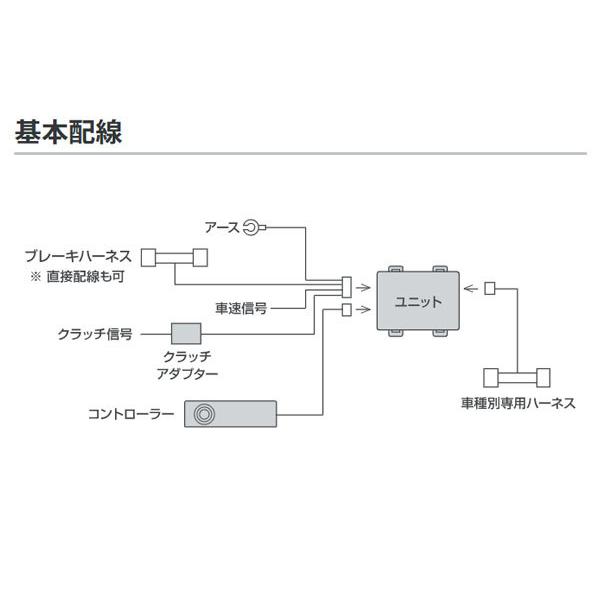 PIVOT ピボット MT車用スロコン 3-drive・BLP 本体＋車種別ハーネス＋ブレーキハーネスセット ジムニー JB64W H30.7〜 R06A｜auto-craft｜02