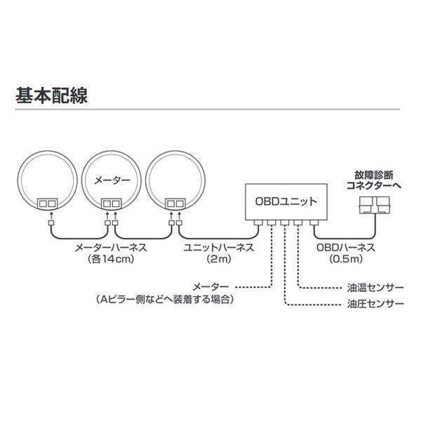 PIVOT by diffeducation ピボット リンクゲージX OBDユニット/タコ 