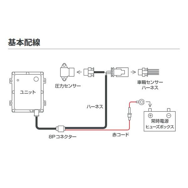 PIVOT by diffeducation PIVOT ピボット サブコン パワードライブ N