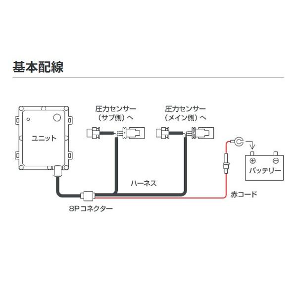PIVOT by diffeducation PIVOT ピボット サブコン パワードライブ N