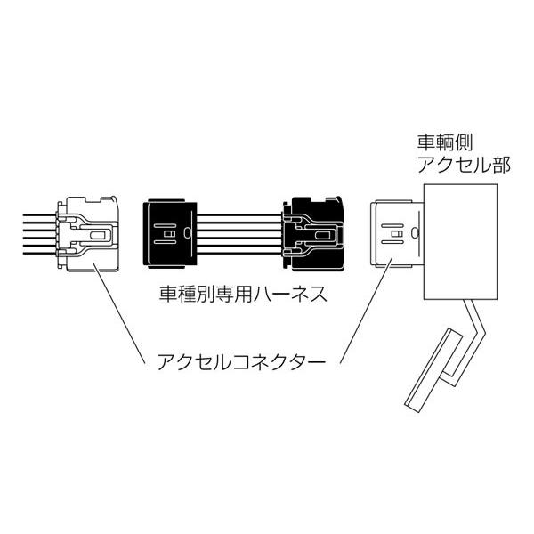 PIVOT ピボット スロットルコントローラー 3-driveシリーズ用 車種別専用ハーネス TH-2A｜auto-craft｜02