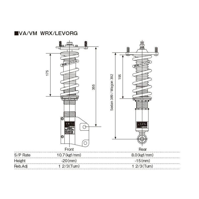 PROVA プローバ 車高調キット オーリンズ DFV Fピロ/Rラバーマウント