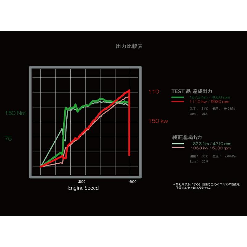 prova コールドフローボックス GRB VAB コールドフローボックス | PRODUCTS | PROVA