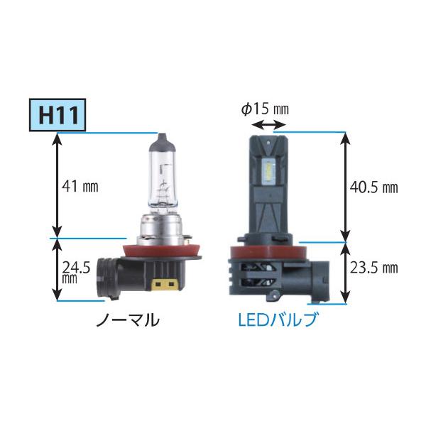 RG レーシングギア コンパクトスターHF フォグライト用 LEDバルブ H8 6000K ホワイト ルクラカスタム L455F L465F H22.4〜H27.5 純正H4/H8｜auto-craft｜02