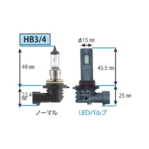 RACING GEAR（レーシングギア） RG コンパクトスターHF ヘッドライト ハイビーム LED HB3 6000K ホワイト ...