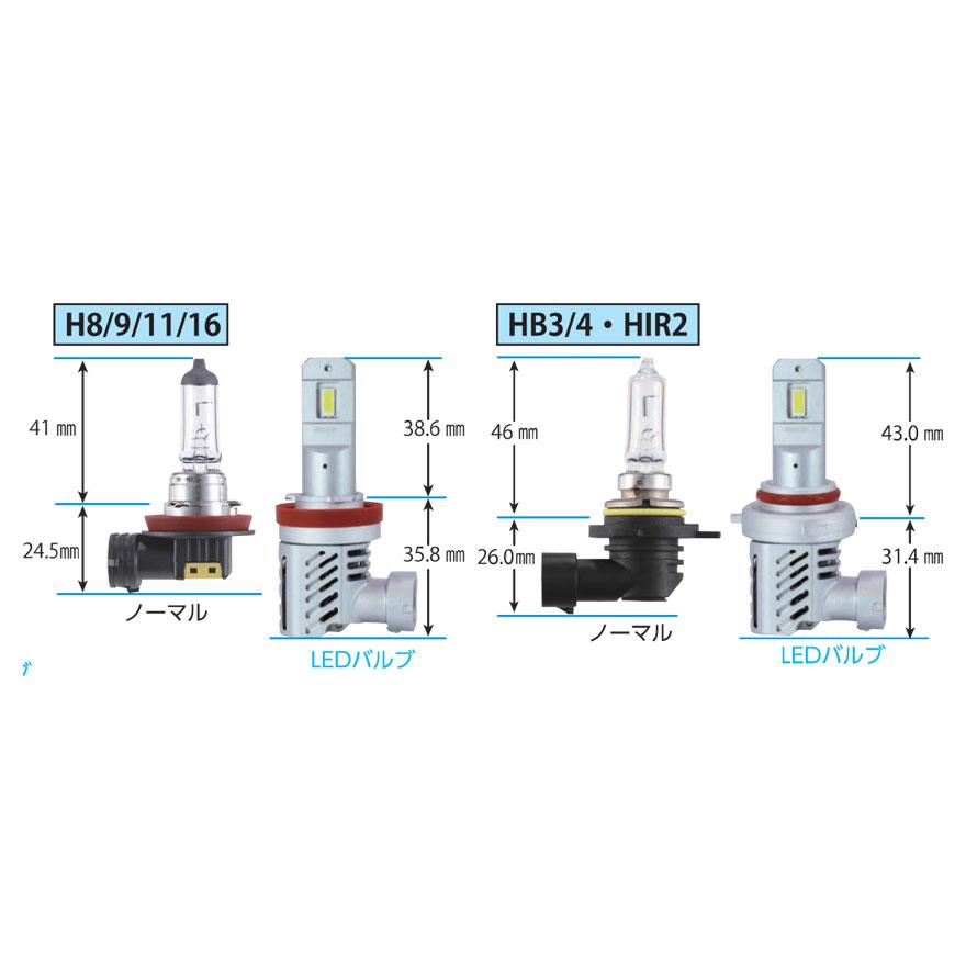 リバースクラフト　2個セット RACING GEAR RG レーシングギア プレミアムモデル2 フォグライト用 LED