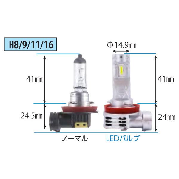RACING GEAR（レーシングギア） RG コンパクトスターHF2 フォグライト