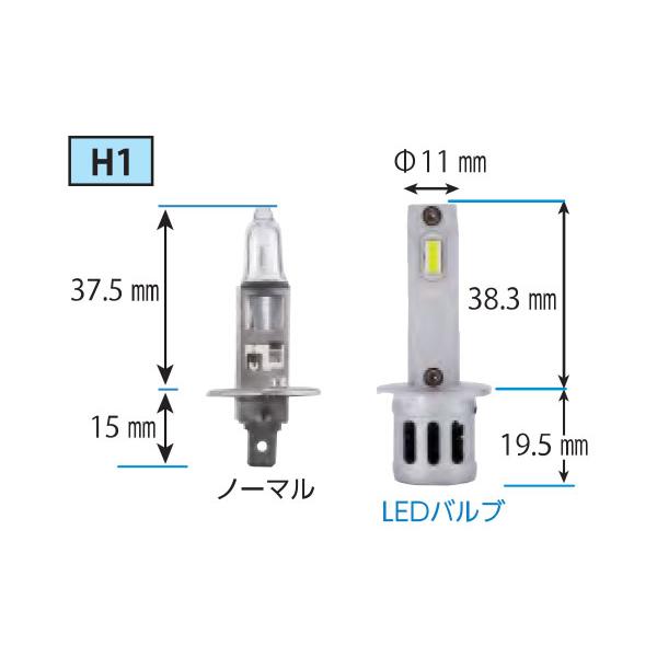 RACING GEAR（レーシングギア） RG コンパクトスターHF2 ヘッドライト