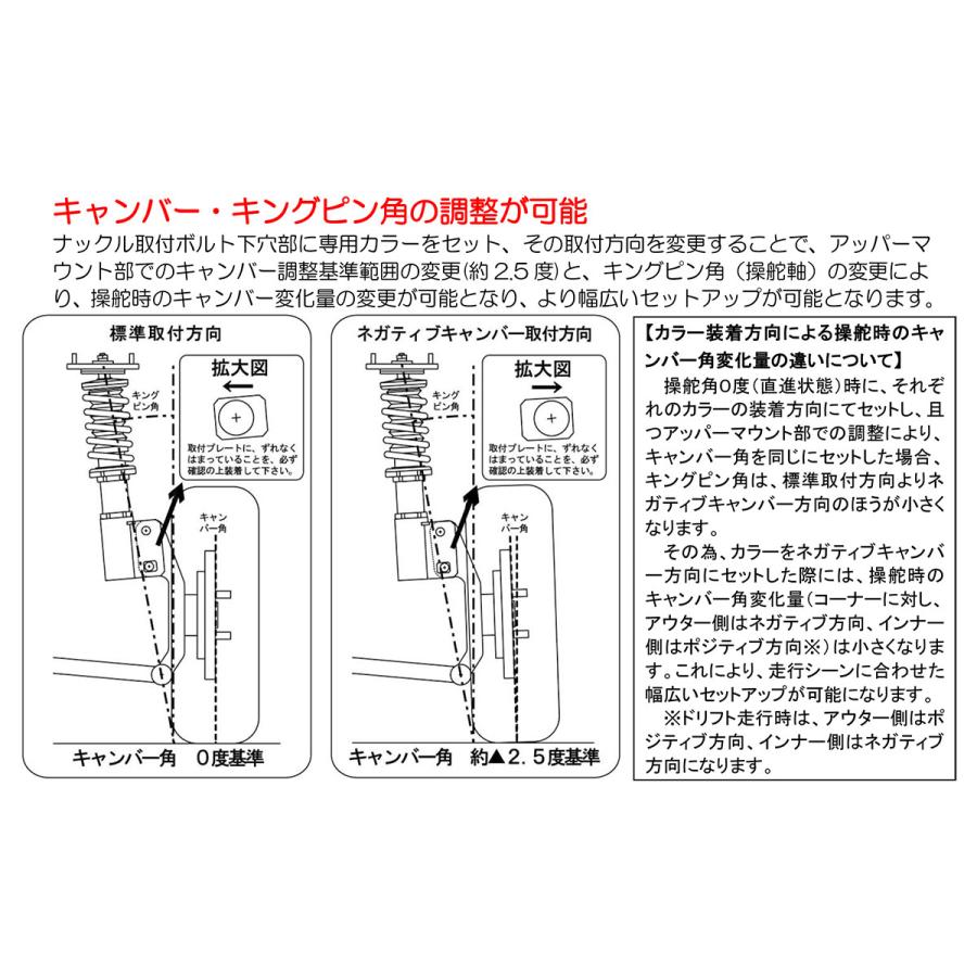 RACING GEAR RG レーシングギア 車高調 ZXダンパー 標準仕様 RACING GEAR RG レーシングギア 車高調 ZXダンパー 標準仕様