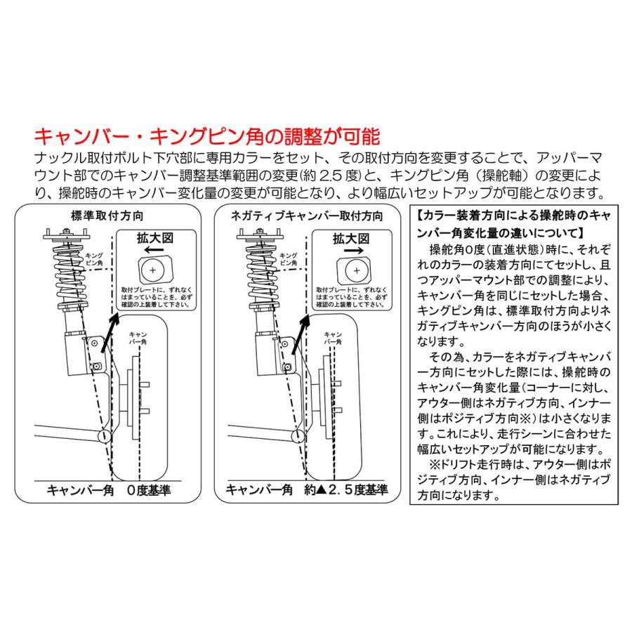 RG レーシングギア 車高調 ZXダンパー 標準仕様 シルビア S15 H11.1〜H14.11｜auto-craft｜02