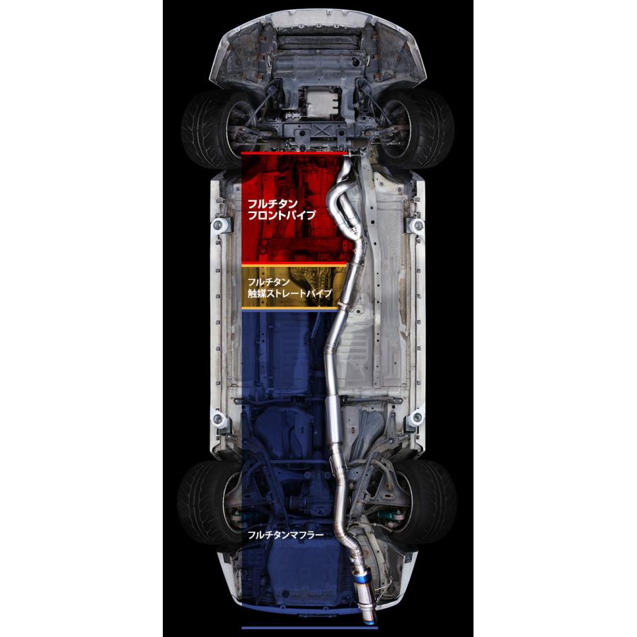 RSE リアルスピードエンジニアリング フルチタンフロントパイプキット スカイラインGT-R BNR34 RB26DETTの画像