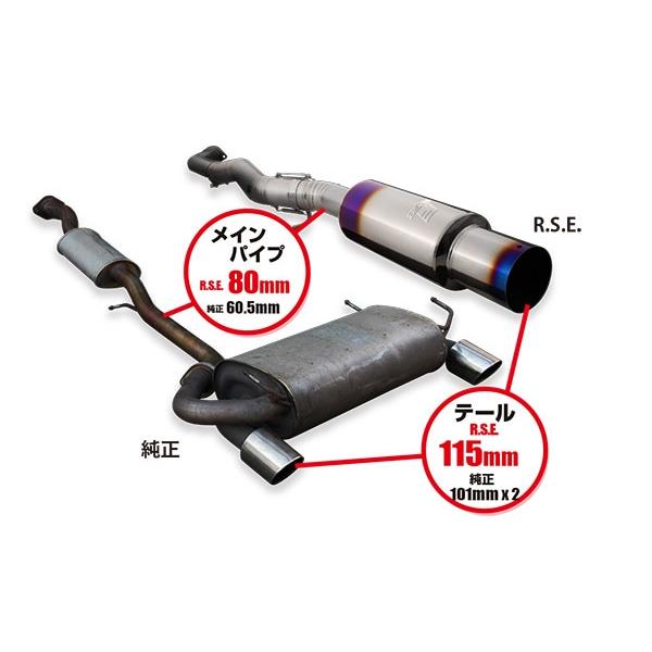 RSE リアルスピードエンジニアリング フルチタンマフラー タイプR (シングル) フェアレディZ HZ33 Z33 VQ35DEの画像