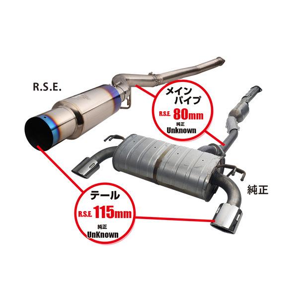 RSE リアルスピードエンジニアリング フルチタンマフラー ランサーエボリューション10 CZ4A 4B11の画像