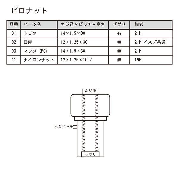 SilkRoad シルクロード ピロアッパーマウント フロント シーマ F50 