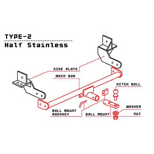 タイトジャパン ヒッチメンバー ステンレスタイプII