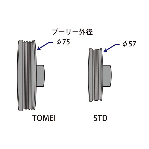 TOMEI POWERED 東名パワード オルタネータープーリー アリスト JZS161