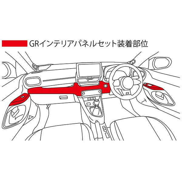 TRD TRD GRインテリアパネルセット GRヤリス GXPA16 MXPA12 20/9〜24/3