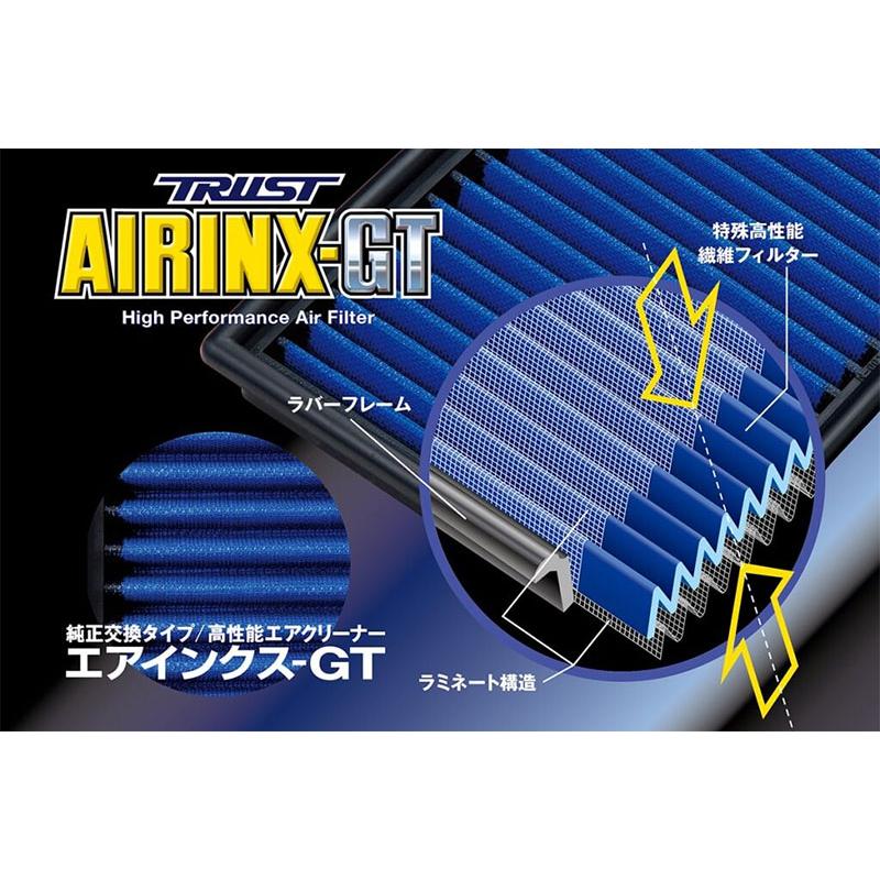 TRUST エアインクスGT TY-9GT エスティマ TCR10W TCR11W TCR20W TCR21W 1990年05月〜1999年12月 2TZ-F(Z)E スーパーチャージャー共通｜auto-craft