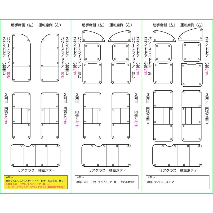 UIvehicle 遮光パッド リア5面セット ハイエース 200系 標準 4型