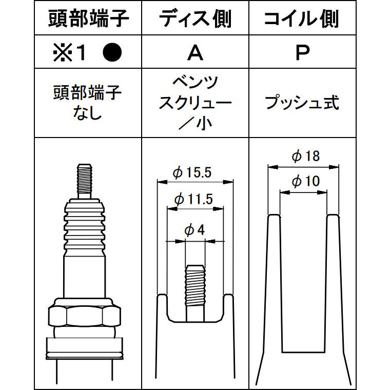 ベンツ280用ULTRAシリコンパワープラグコード 永井電子 ウルトラ シリコンパワープラグコード レッド 1台分 7本