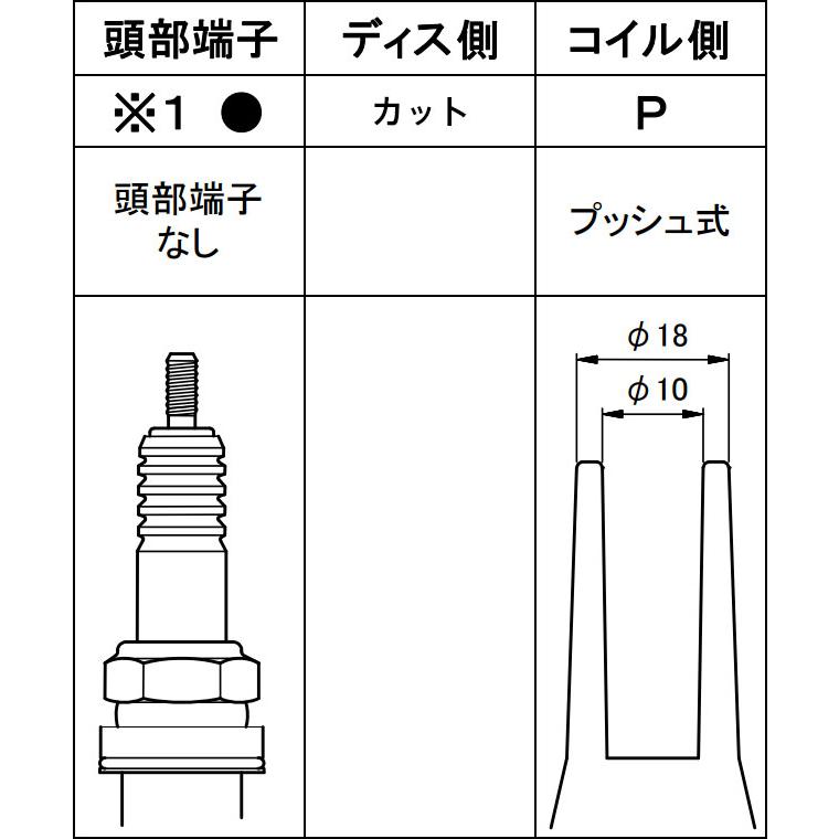 永井電子 ウルトラ シリコンパワープラグコード レッド 1台分 10本