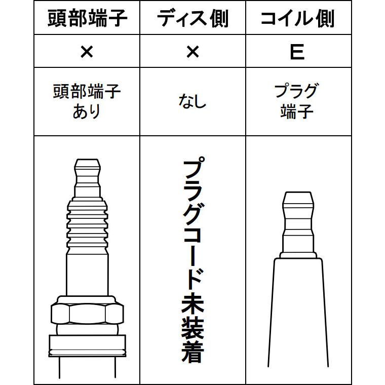 ホンダ プレリュード BB1 BB4 永井電子 ウルトラシリコンプラグコード