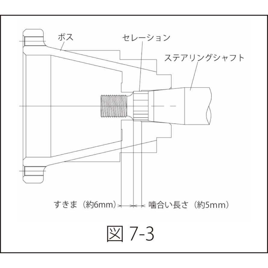 ワークスベル ラフィックス専用 ショートボス エッセ L235S L245S H17