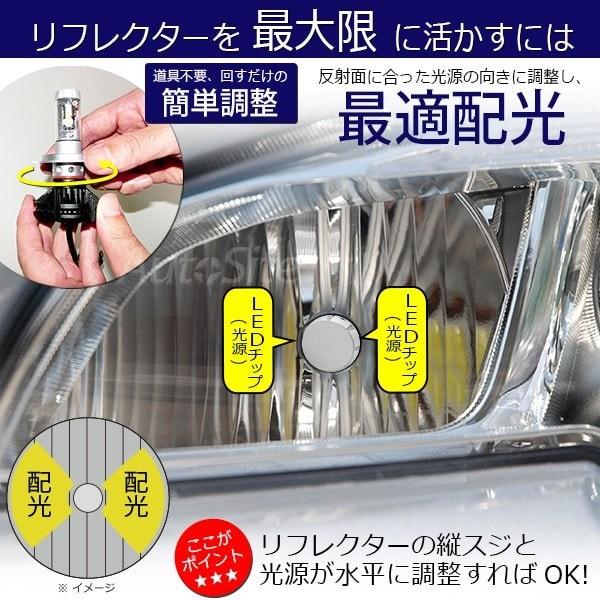Led ヘッドライト H4hi Lo切り替え スライド式 ファンレス 3000k 6500k 8000k カラーフィルム付 角度調整 12v オートサイト As65 05 As65 オートサイト正規代理店auto Ku 通販 Yahoo ショッピング