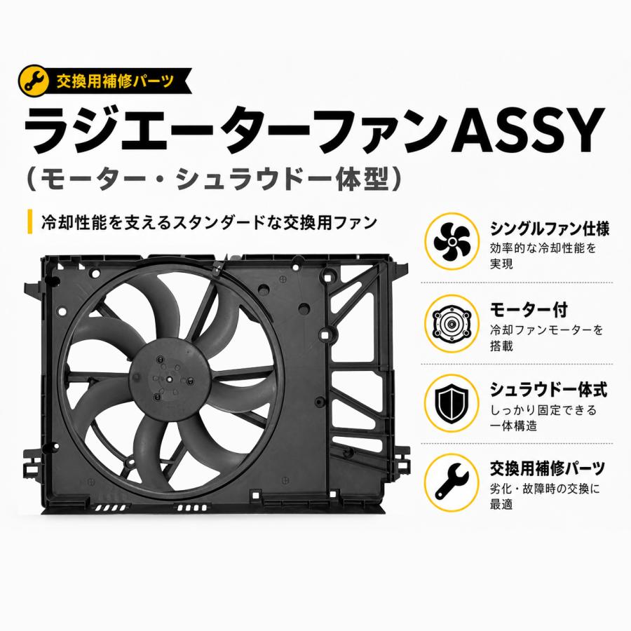 ハリアー トヨタ 80 系 MXUA85 ラジエーター 電動ファン ASSY セット