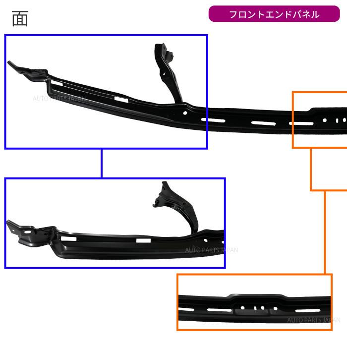 確認用フロントパネル 送込 トヨタ ランドクルーザー 100 UZJ100W HDJ101K フロント